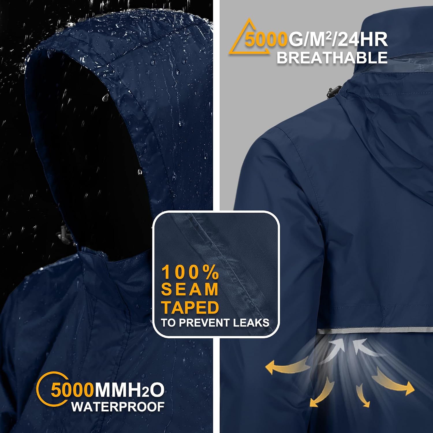 Detalle de Outdoor Ventures Regenjacke Herren Regenjacke