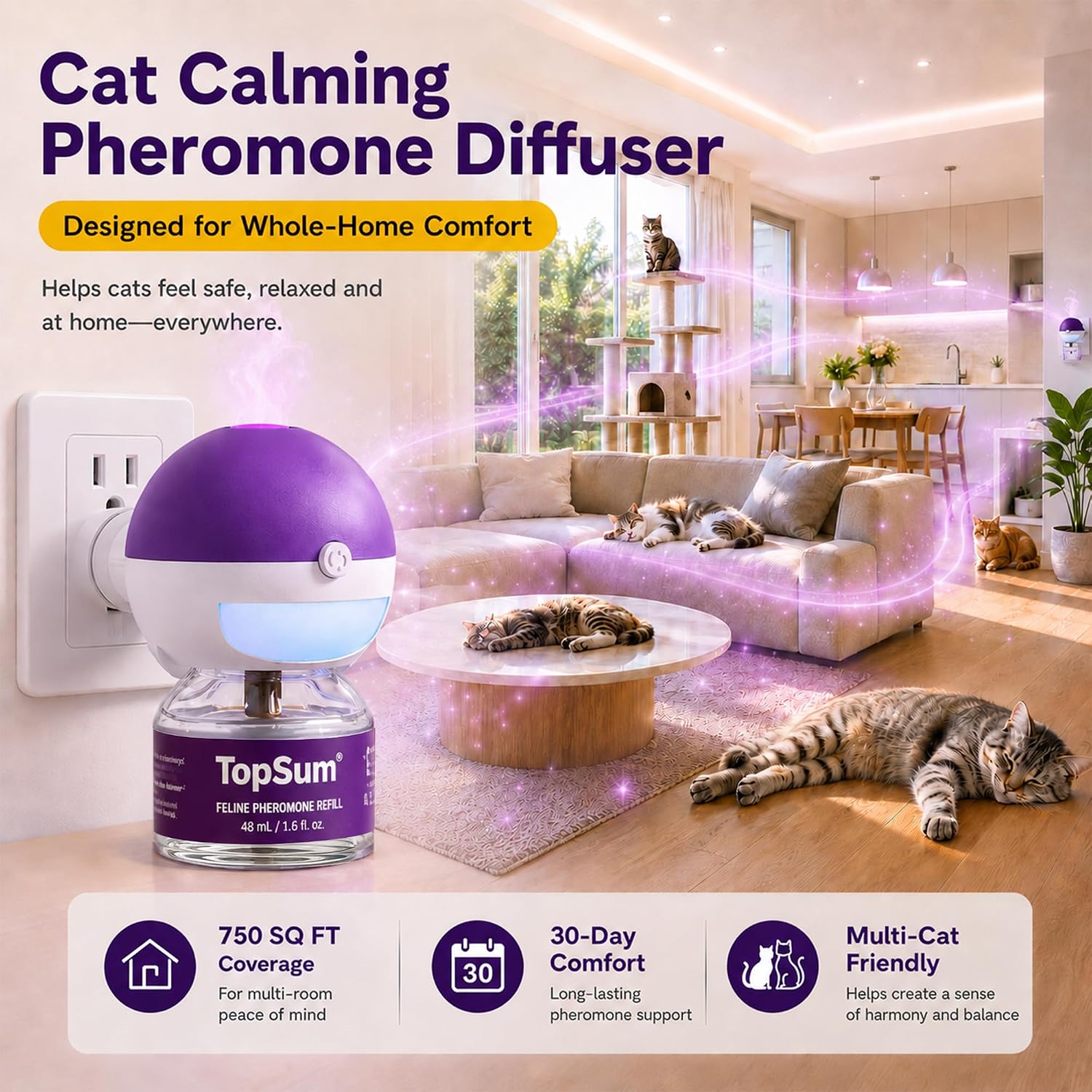 Detalle de TopSum Cat Pheromone Diffuser, 3 Refills