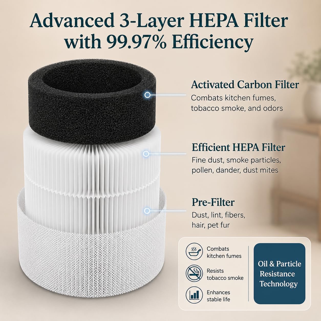 Detalle de LEVOIT Core Mini air purifier for bedroom