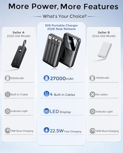 Thumbnail 6 de HELLEE Power Bank Fast Charging 27000mAh with Built-in 4 Cables