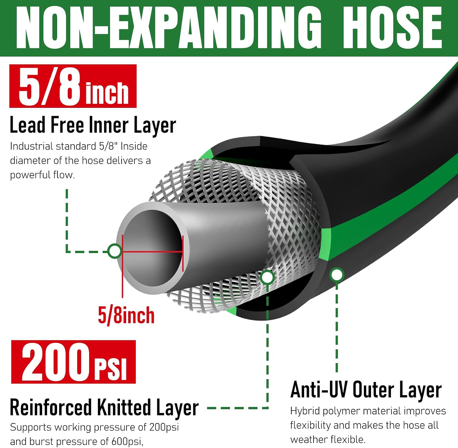 Thumbnail 1 de Heavy Duty Garden Hose 25ft: NON-EXPANDABLE, Kink-Resistant & Leakproof with Copper Fittings
