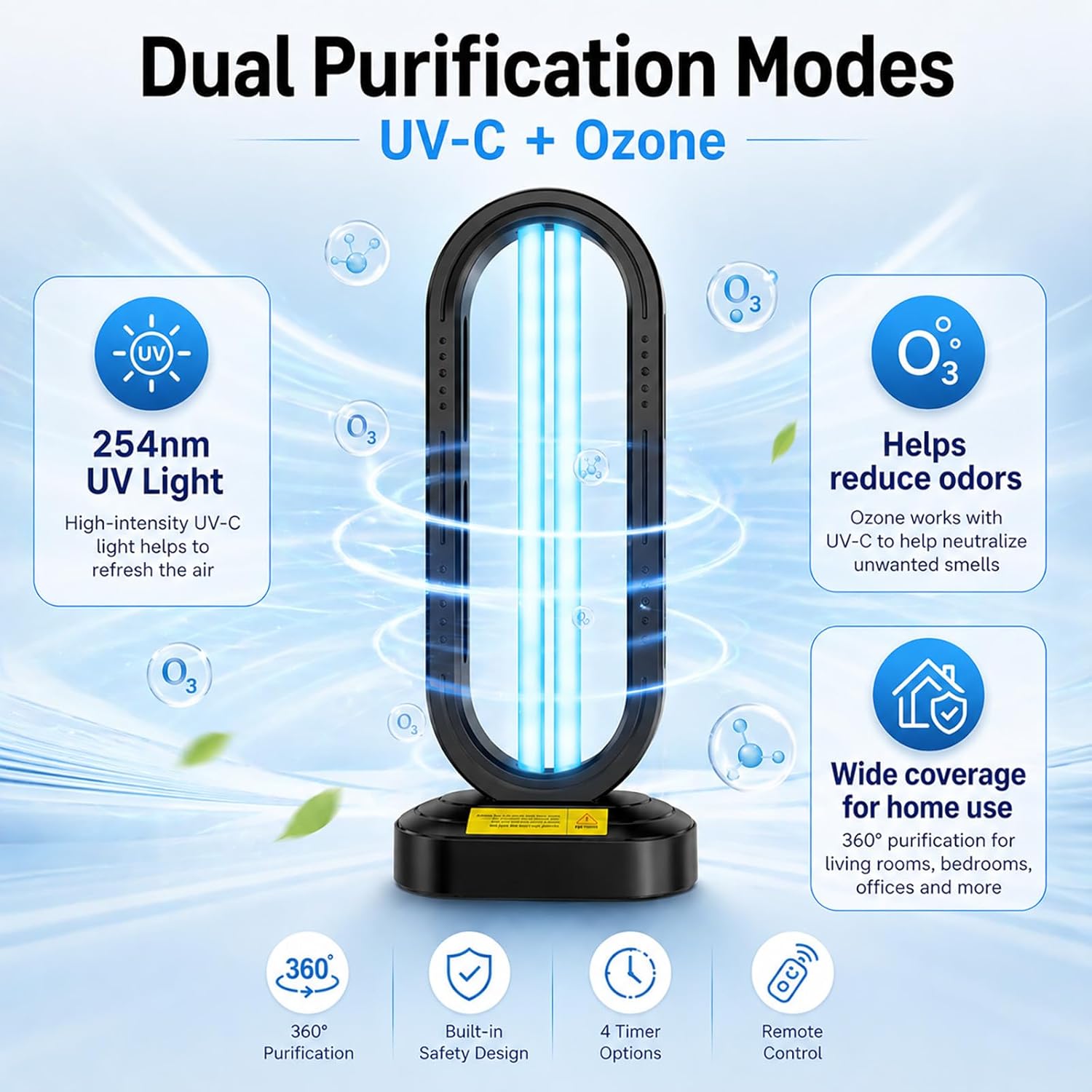 Thumbnail 1 de Feefir UV Light Sanitizer 4-Speed UVC