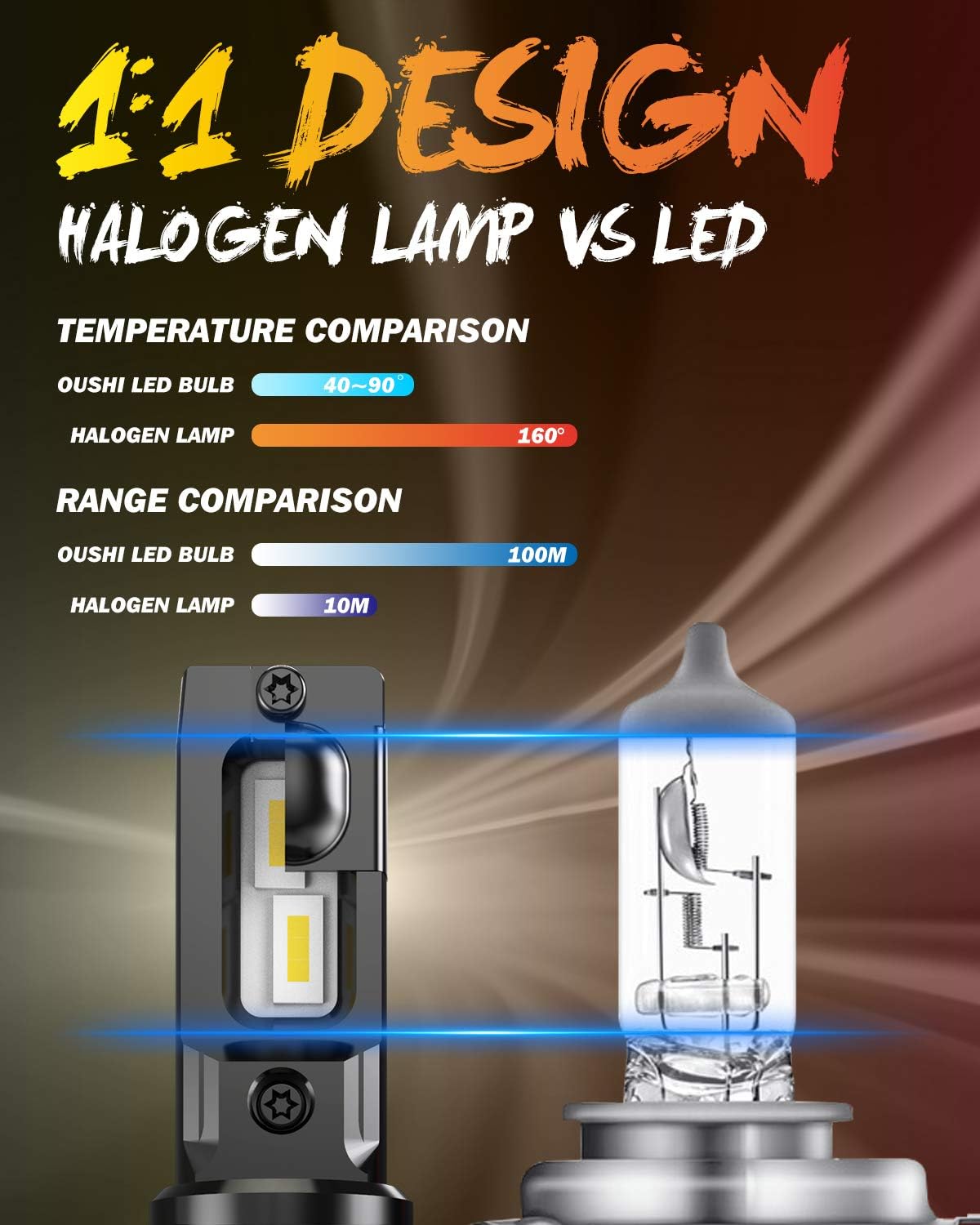 Thumbnail 5 de KATUR H4 LED Headlight Bulb 70W