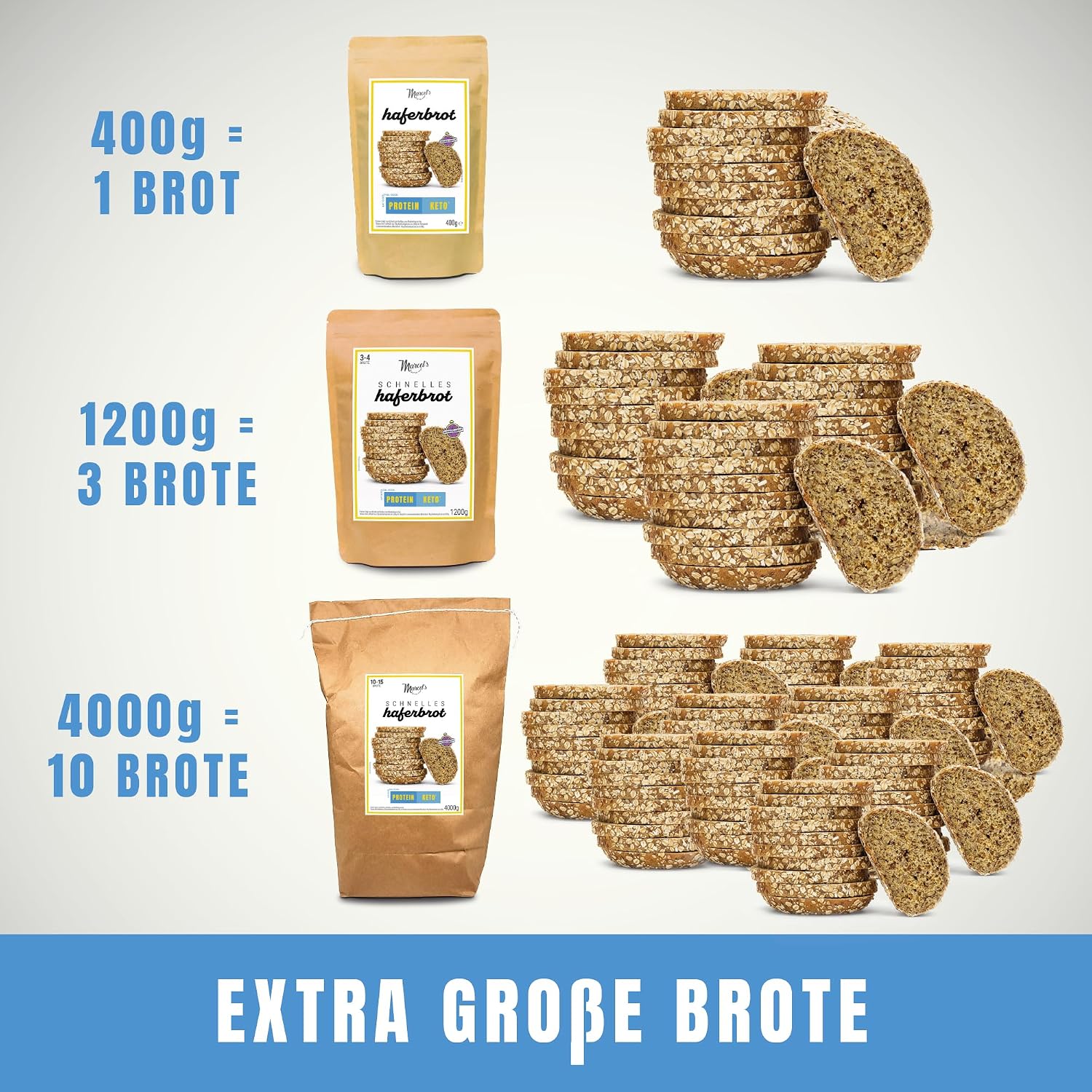 Detalle 2 de Marcel’s Haferbrot Sonnenblumenbrot 1.200 g