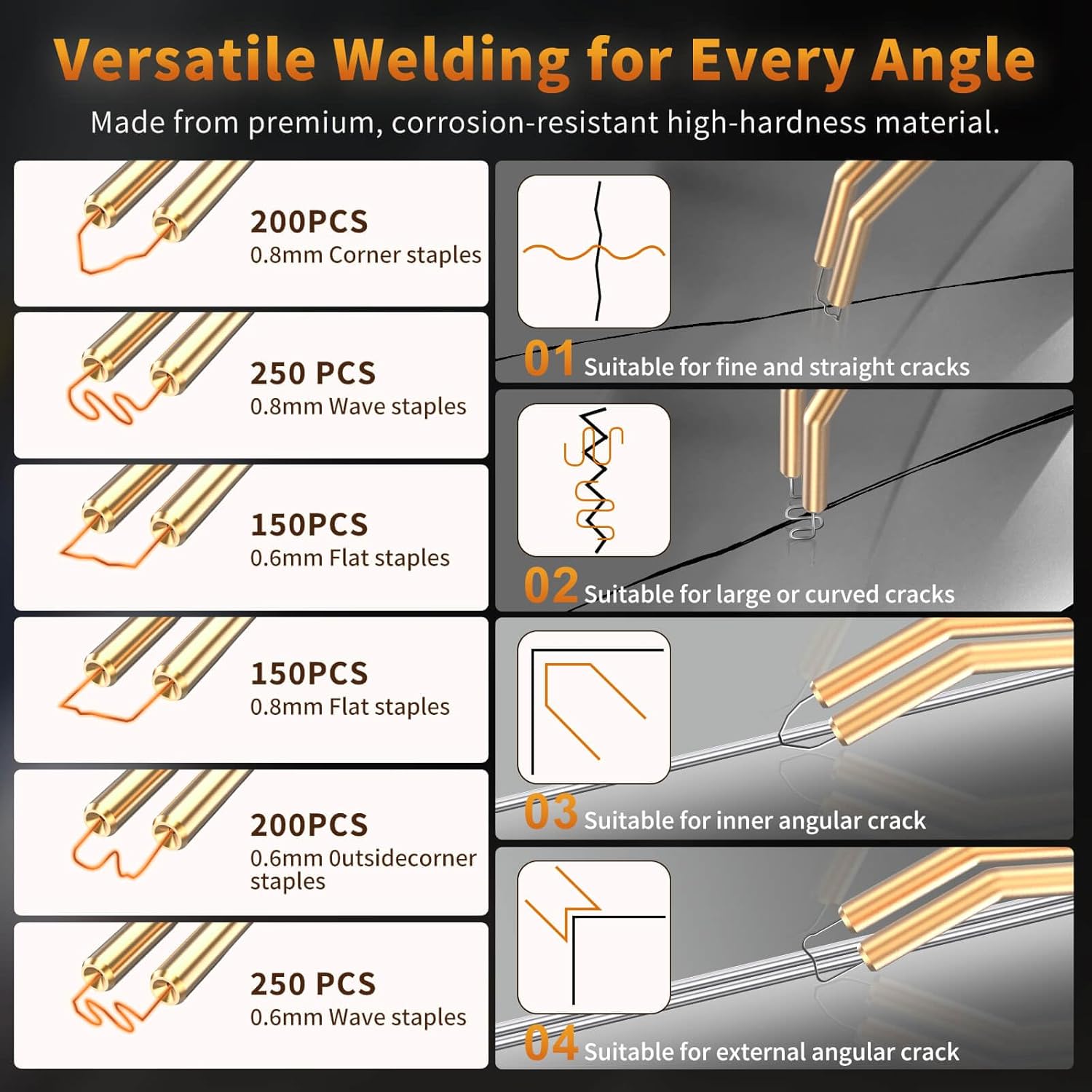 Thumbnail 5 de Wrdlosy Plastic Welder 1200PCS ๐