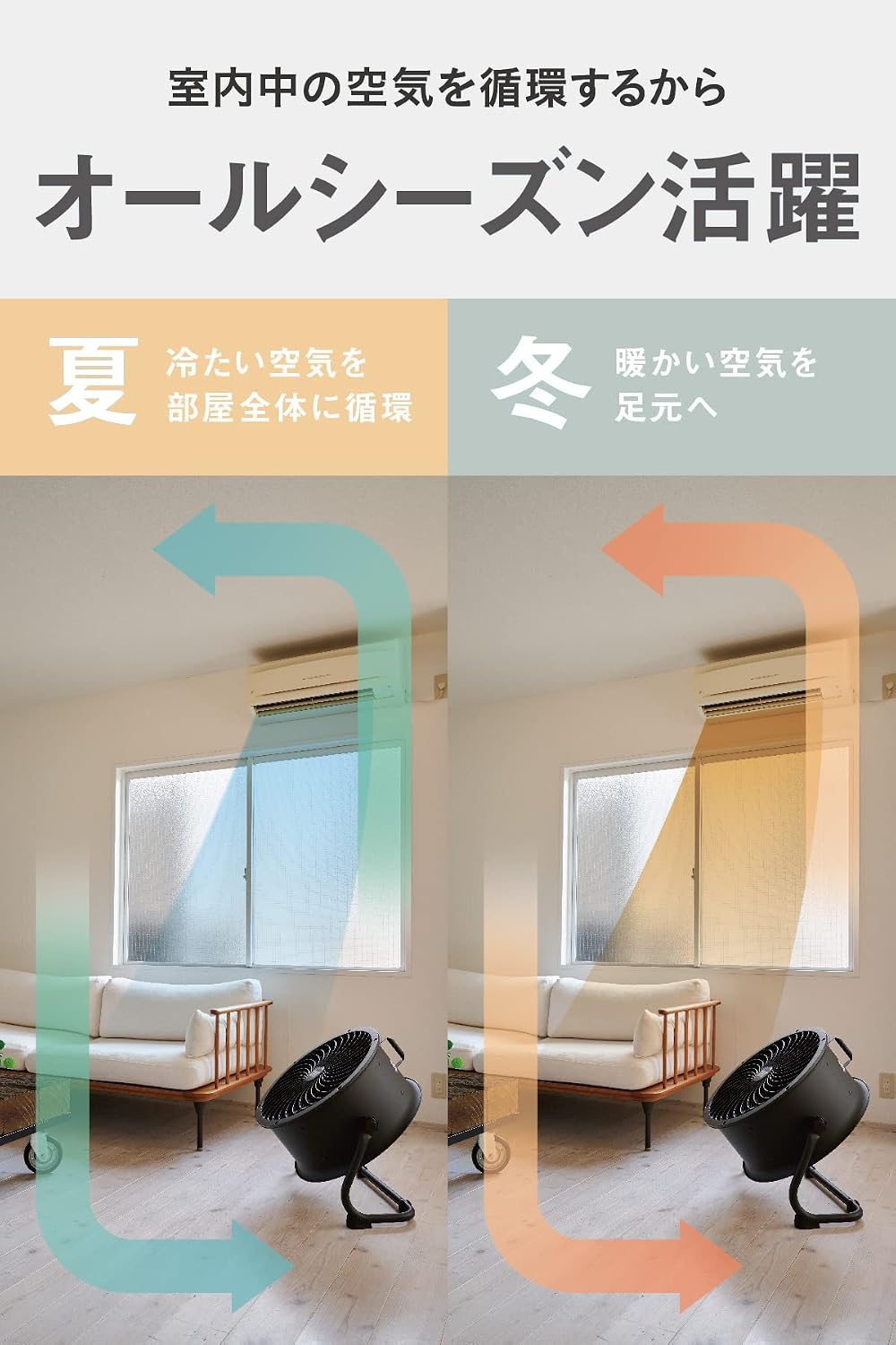 Detalle de CAT EEMC-18ACBK 45cm工場扇 4段階風量・360度回転・床置き/壁掛け対応