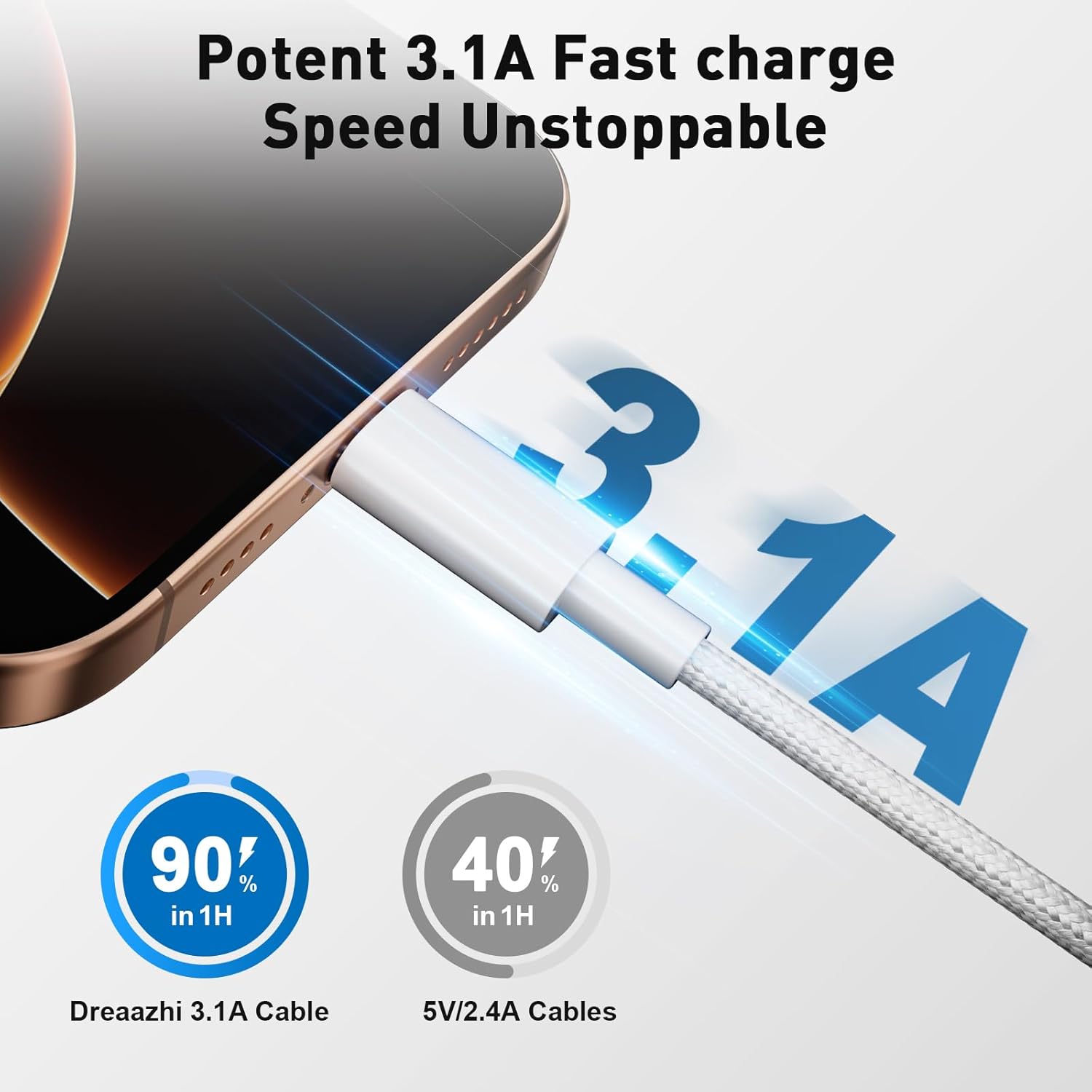 Detalle de 5 m USB‑C Ladekabel 3,1A, geflochten für Smartphones