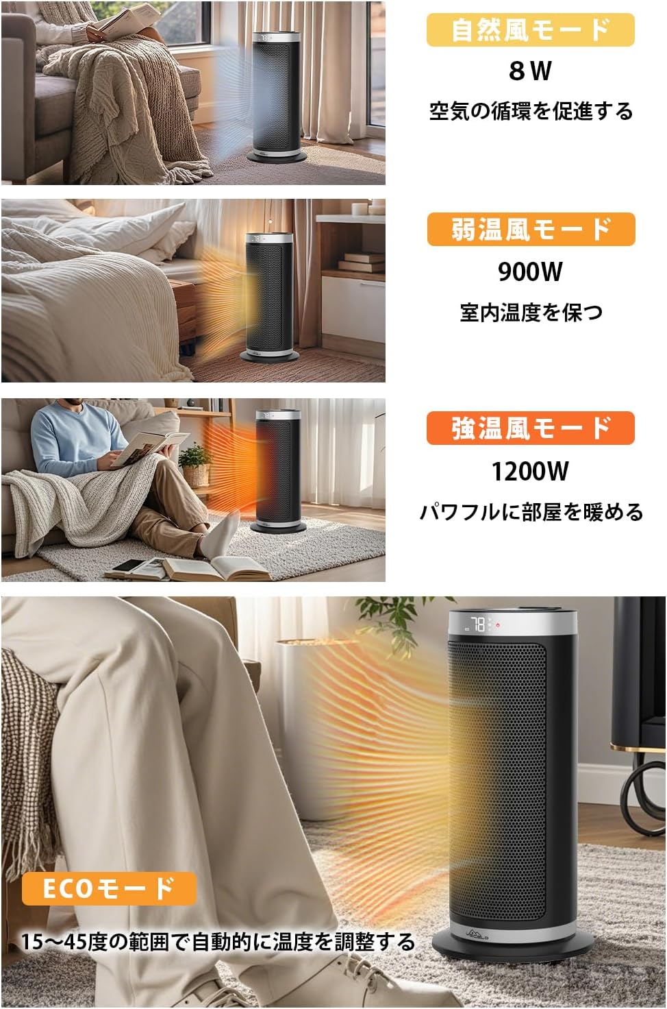 Detalle de VECELO セラミックファンヒーター 900W/1200W・145°首振り・リモコン付き