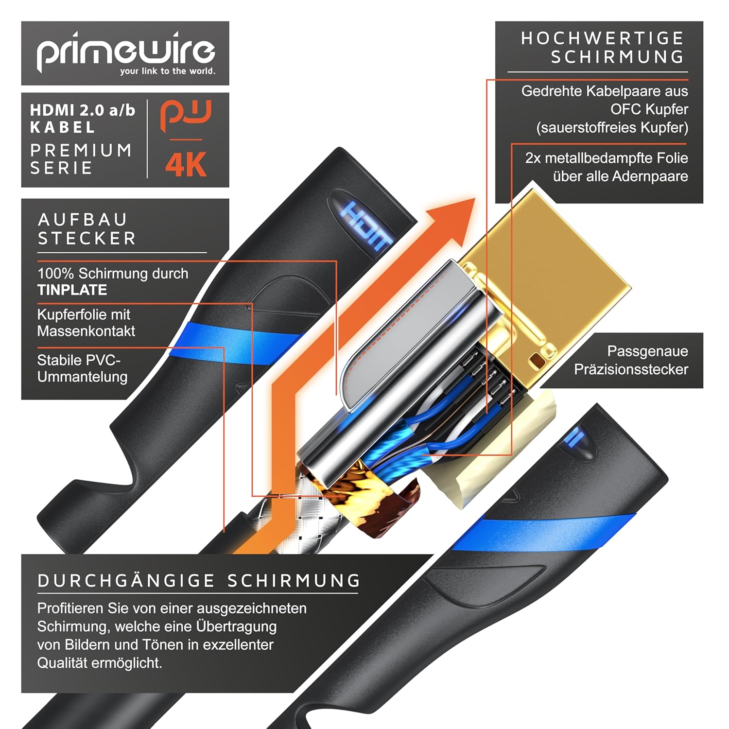 Thumbnail 3 de CSL Ultra HD 4K HDMI-Kabel 10 m (5er-Pack) – HDMI 2.0b, 18 Gbit/s, HDR, eARC, VRR