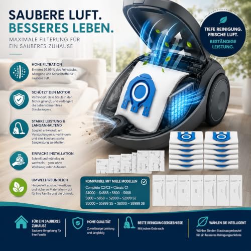 Detalle de SANAWATEC 16x Staubsaugerbeutel für Miele GN Serie und More – inkl. 5 Motorfilter & 5 Abluftfilter