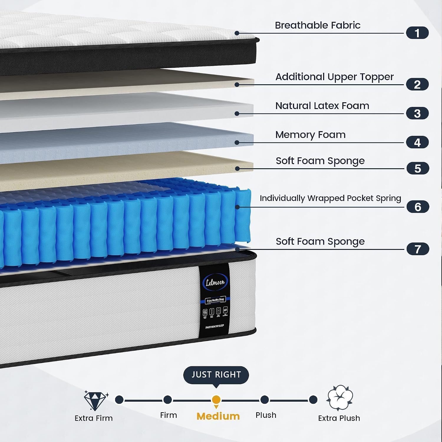 Thumbnail 1 de LETMOON King Mattress, 16-Inch