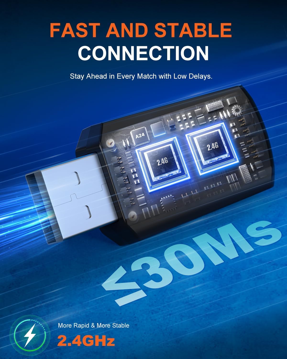 Thumbnail 5 de JIMYIU Cuffie Gaming Wireless 2.4GHz/BT: audio chiaro, comfort prolungato e compatibilità multi-piattaforma