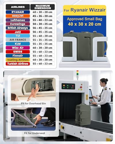 Thumbnail 2 de SZLX Mochila al Vacío con Bomba para equipaje de mano 40x30x20 cm – compatible Ryanair y más
