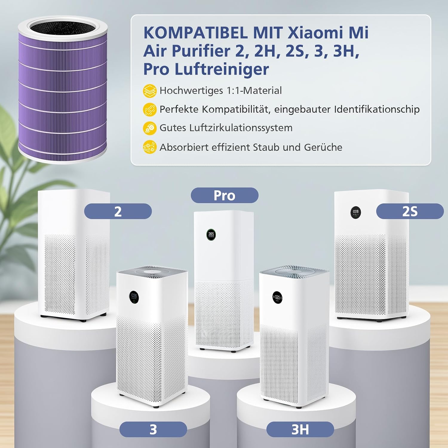 Thumbnail 1 de Ecleanfy Ersatzfilter Xiaomi Luftreiniger H13