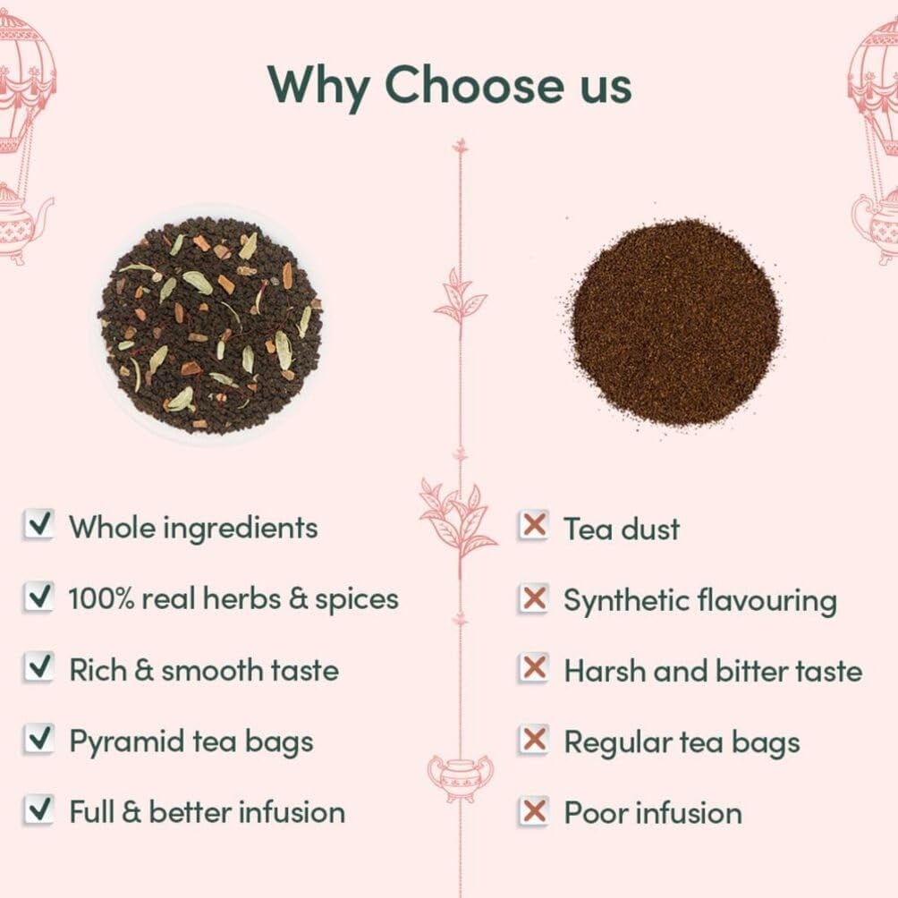 Thumbnail 4 de VAHDAM ☕ Caja de Regalo con 24 Tés de Hojas Surtidas