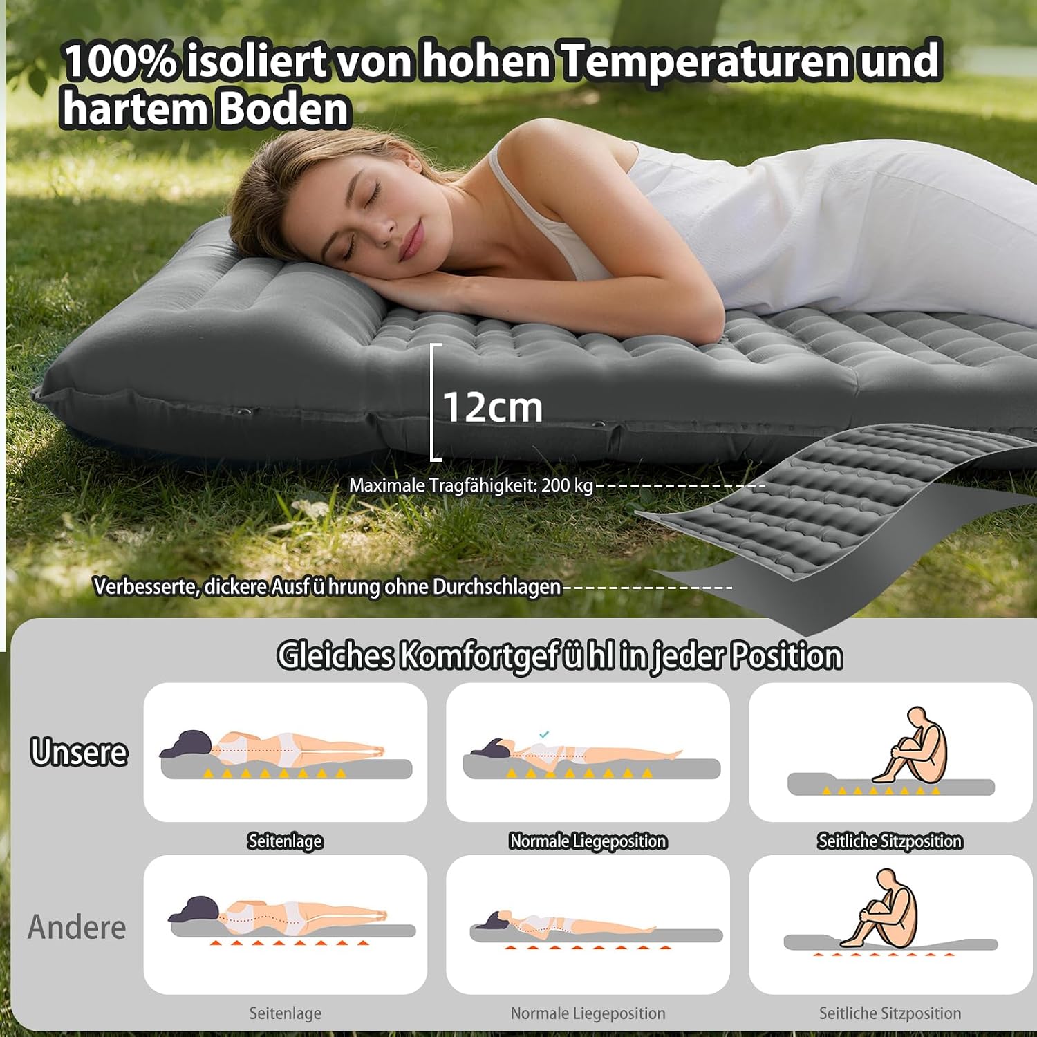 Detalle de HiiPeak Ultraleichte Isomatte aufblasend – Schlafkomfort für Camping (12 cm Dicke, integrierte Fußpumpe)