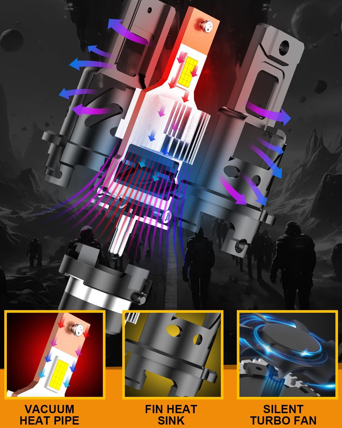 Thumbnail 2 de KATUR D2S LED Headlight Bulbs (Pack of 2) – 6500K Xenon White, 30000LM, plug-and-play replacement