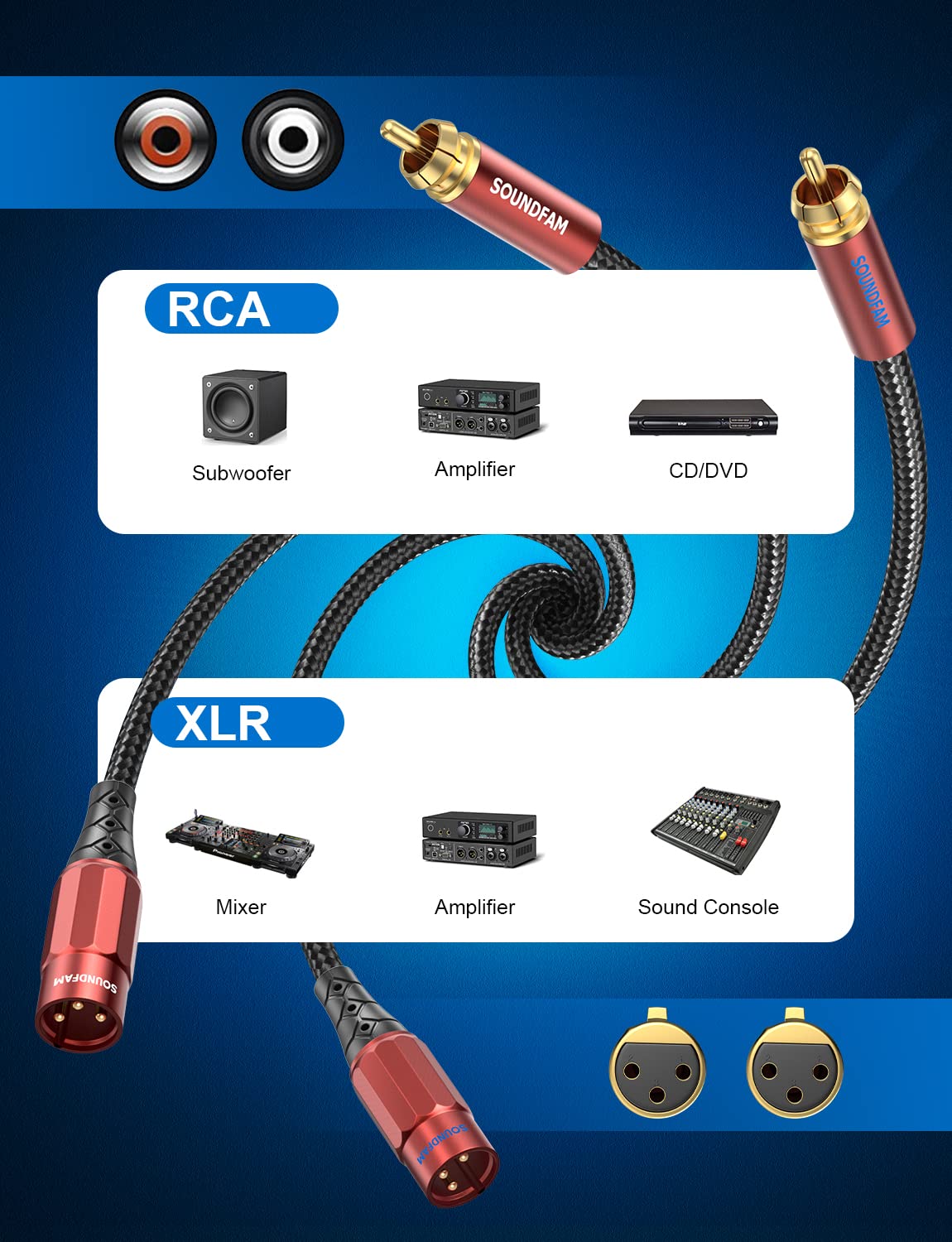 Thumbnail 1 de SOUNDFAM Dual XLR to RCA Cable (3 Metre) with Y-splitter – 2 x XLR Male to 2 x RCA Male