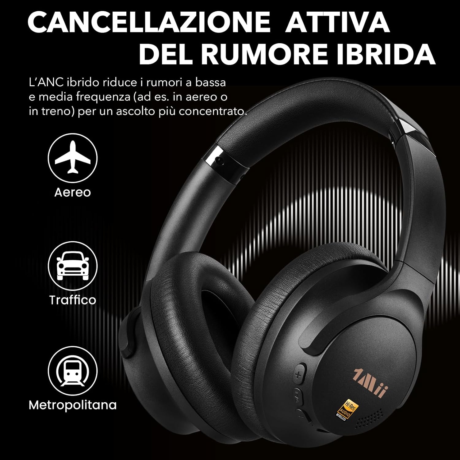 Thumbnail 3 de 1Mii AI Y8+ Cuffie Bluetooth over-ear con ANC ibrida, LDAC e traduzione IA