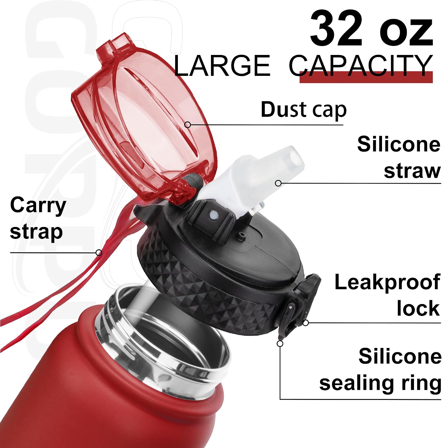 Detalle de GOPPUS 1L Stainless Water Bottle with Straw 💧