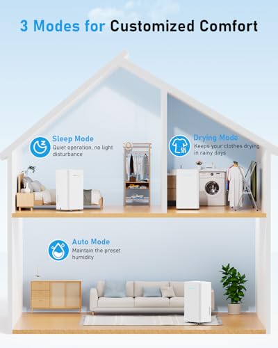 Thumbnail 5 de PIAZCEW 12 L/Día deshumidificador para hogar