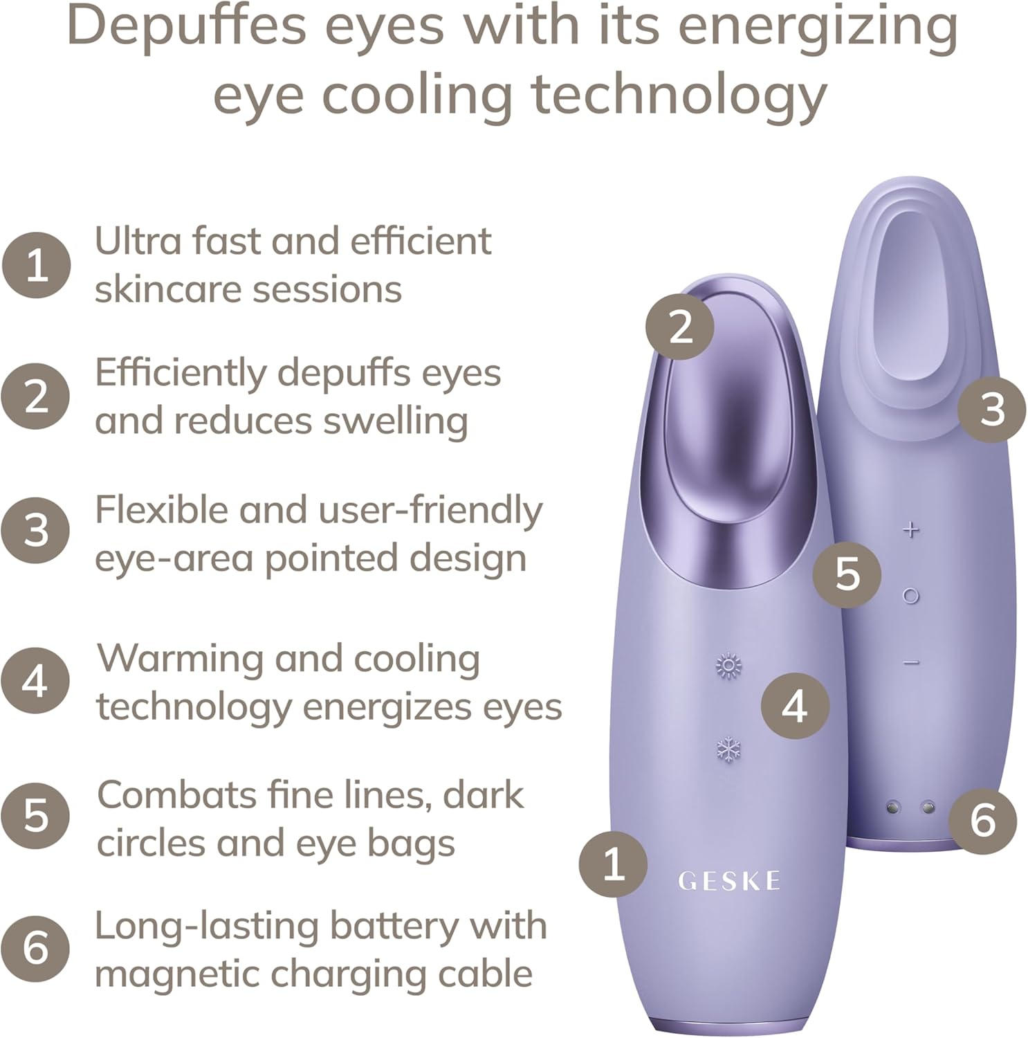 Detalle de GESKE SmartAppGuided Warm & Cool Eye Energizer 6-en-1