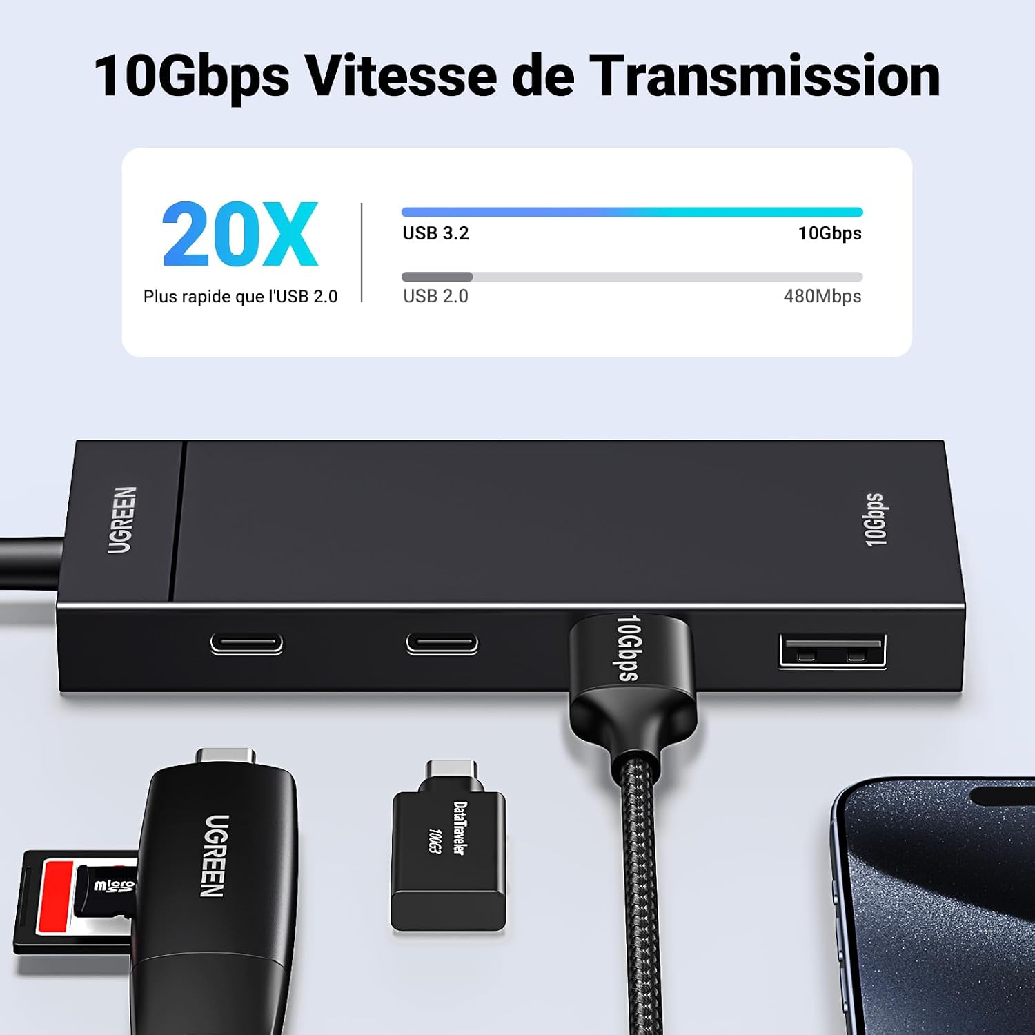 Detalle de Hub USB C 10Gbps UGREEN 4 ports