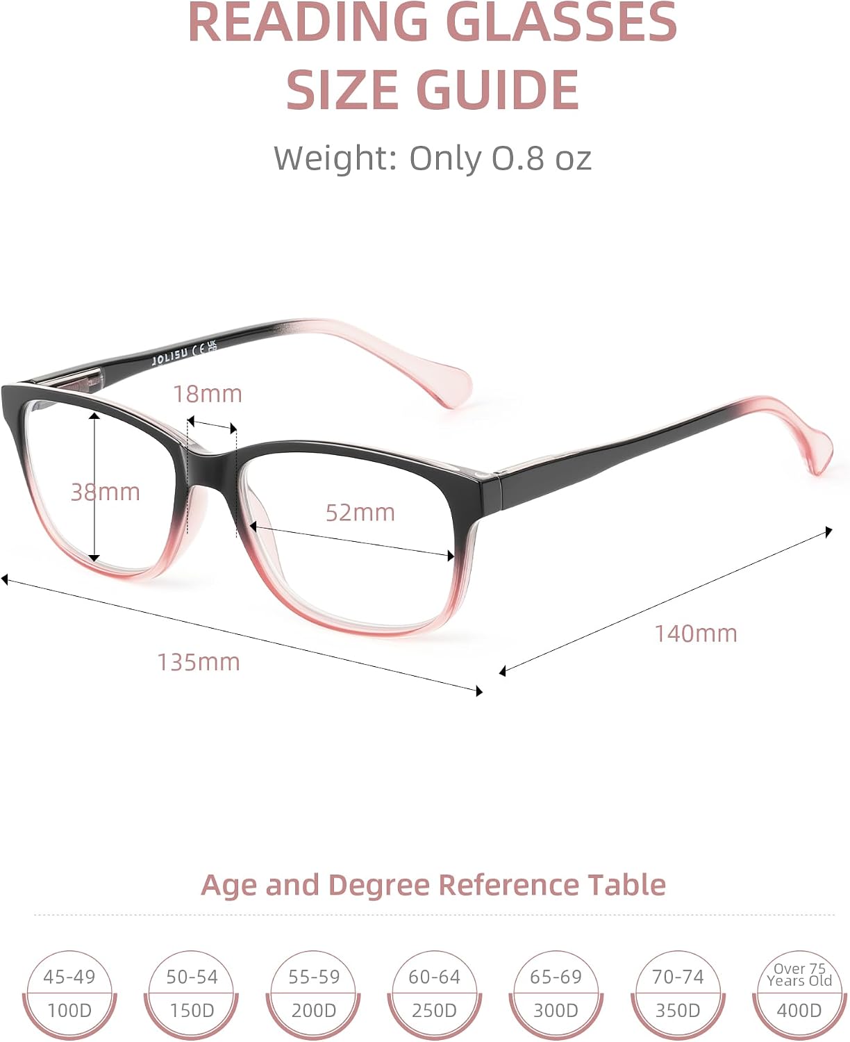 Thumbnail 4 de JOLISU 2.5 Reading Glasses Pack