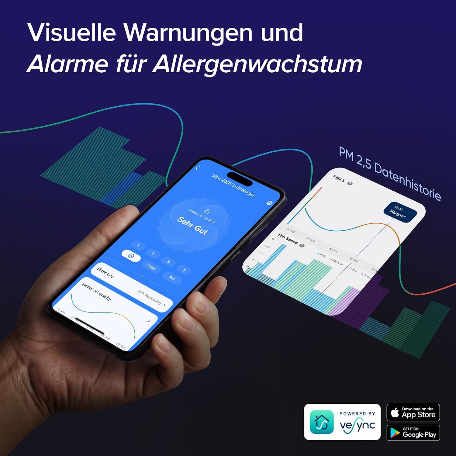 Detalle de Levoit Luftreiniger Allergiker mit Tiermodus – bis zu 87 m², HEPA 99,97%, VeSync App, Alexa/Google Assistant