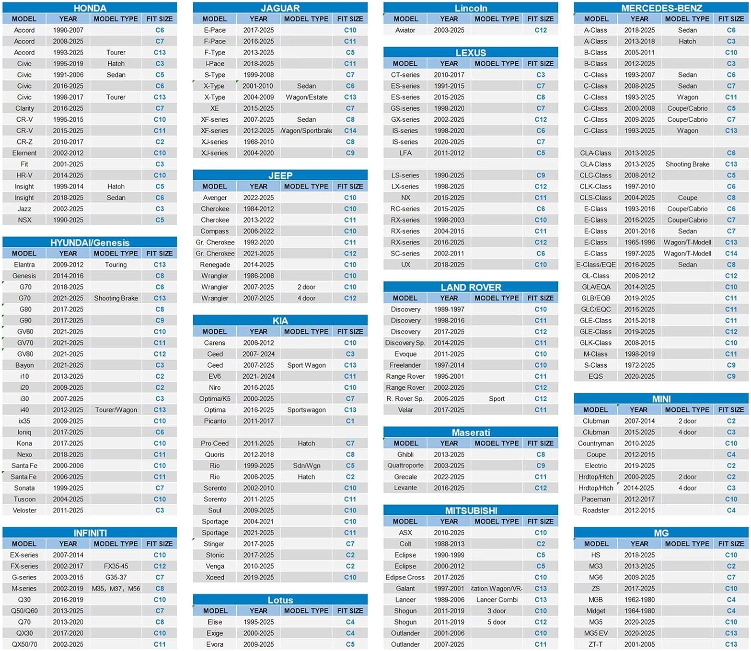 Detalle de Holthly 10-Schichten Autoabdeckung – 100% wasserdicht, UV-Schutz & Allwetterschutz für Cruze, Accord und mehr