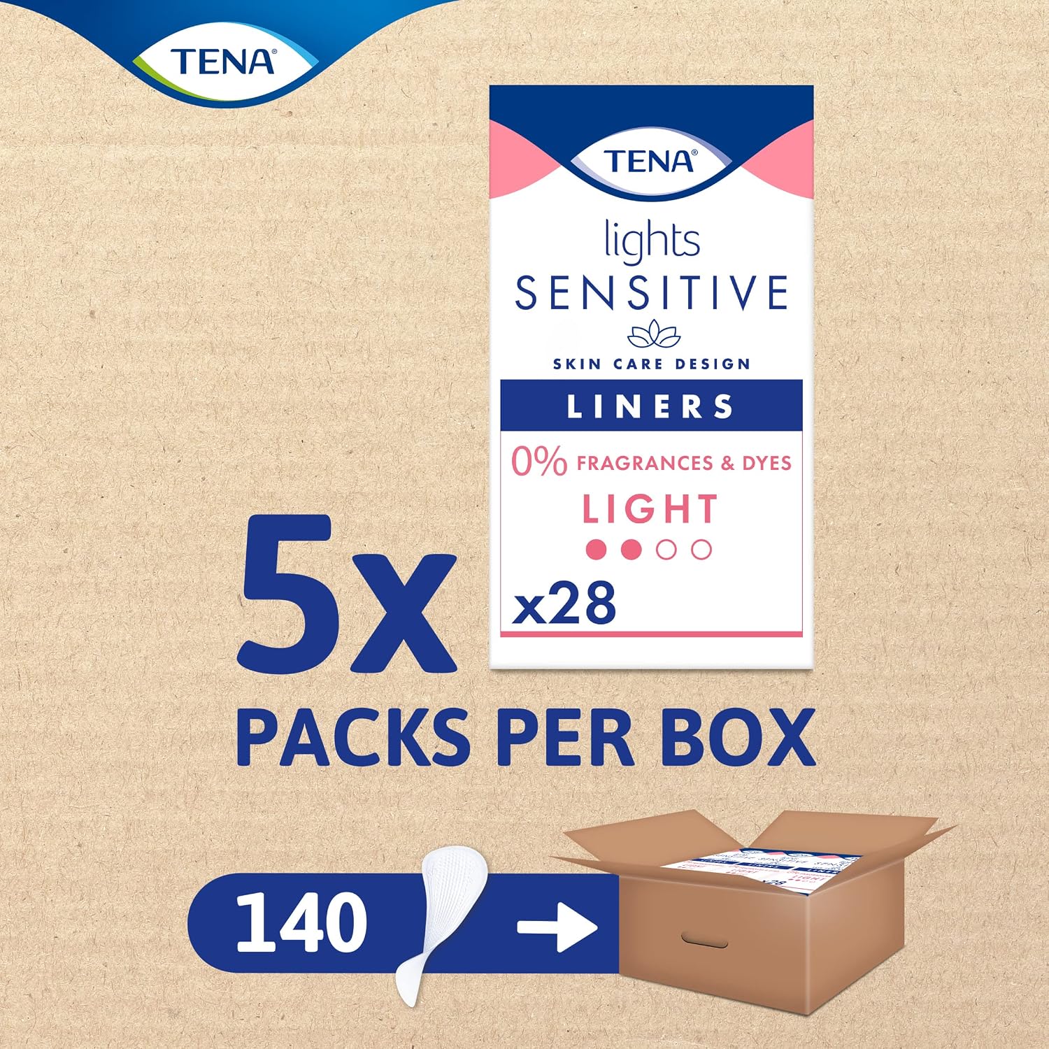 Detalle de TENA Lights Light Liner 140 liners for light incontinence 🩺