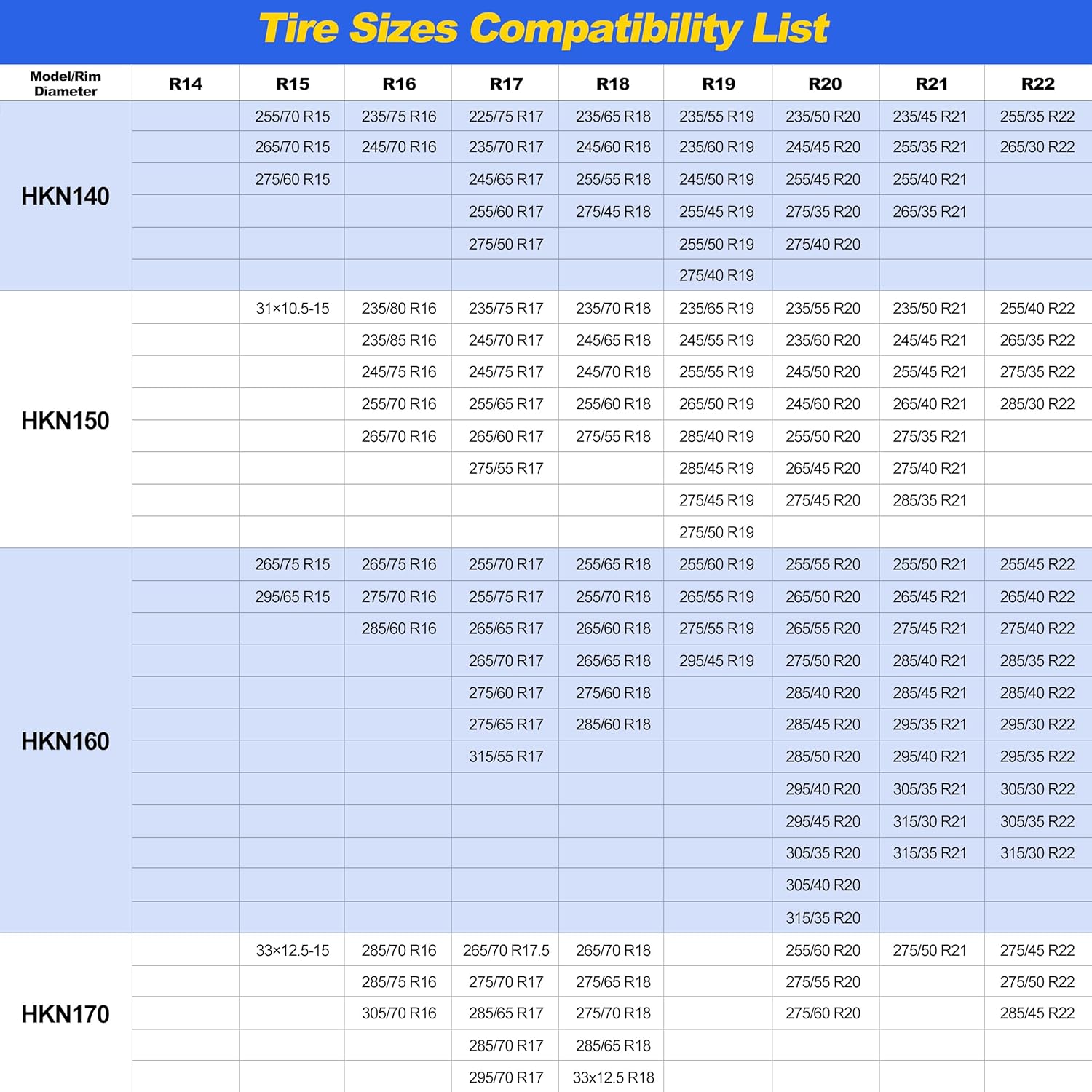 Thumbnail 6 de Auto Tightening Snow Chains HKN140 1 Min Fit
