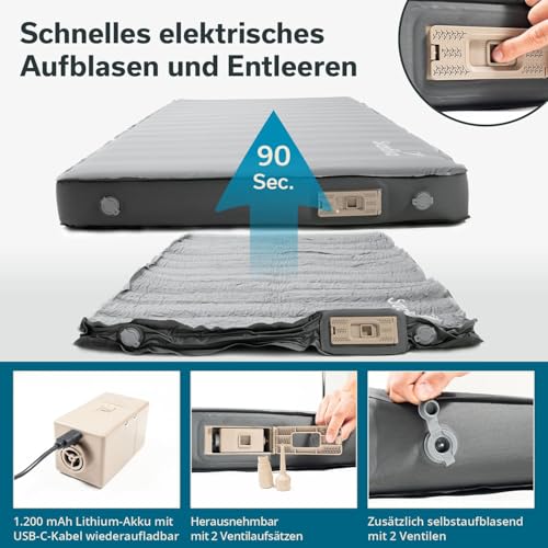 Thumbnail 2 de Skandika Isomatte Easy 3D Premium Flex Bundle – Luftmatratze mit Bezug, 200 × 85 × 12 cm, USB-C Pumpe, 1 Person