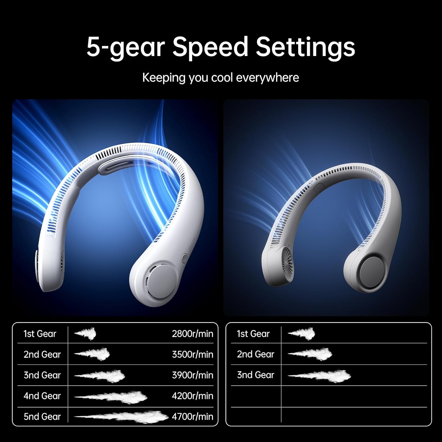 Thumbnail 4 de JISULIFE Portable Neck Fan Upgraded – Bladeless Hands-Free Personal Cooling