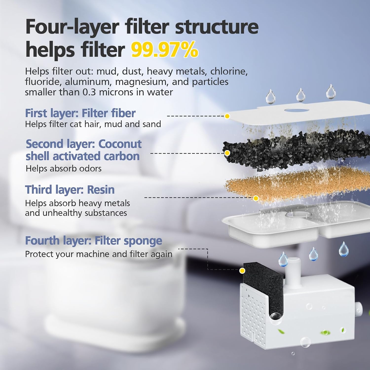 Detalle de Cat water fountain filter 16 pack