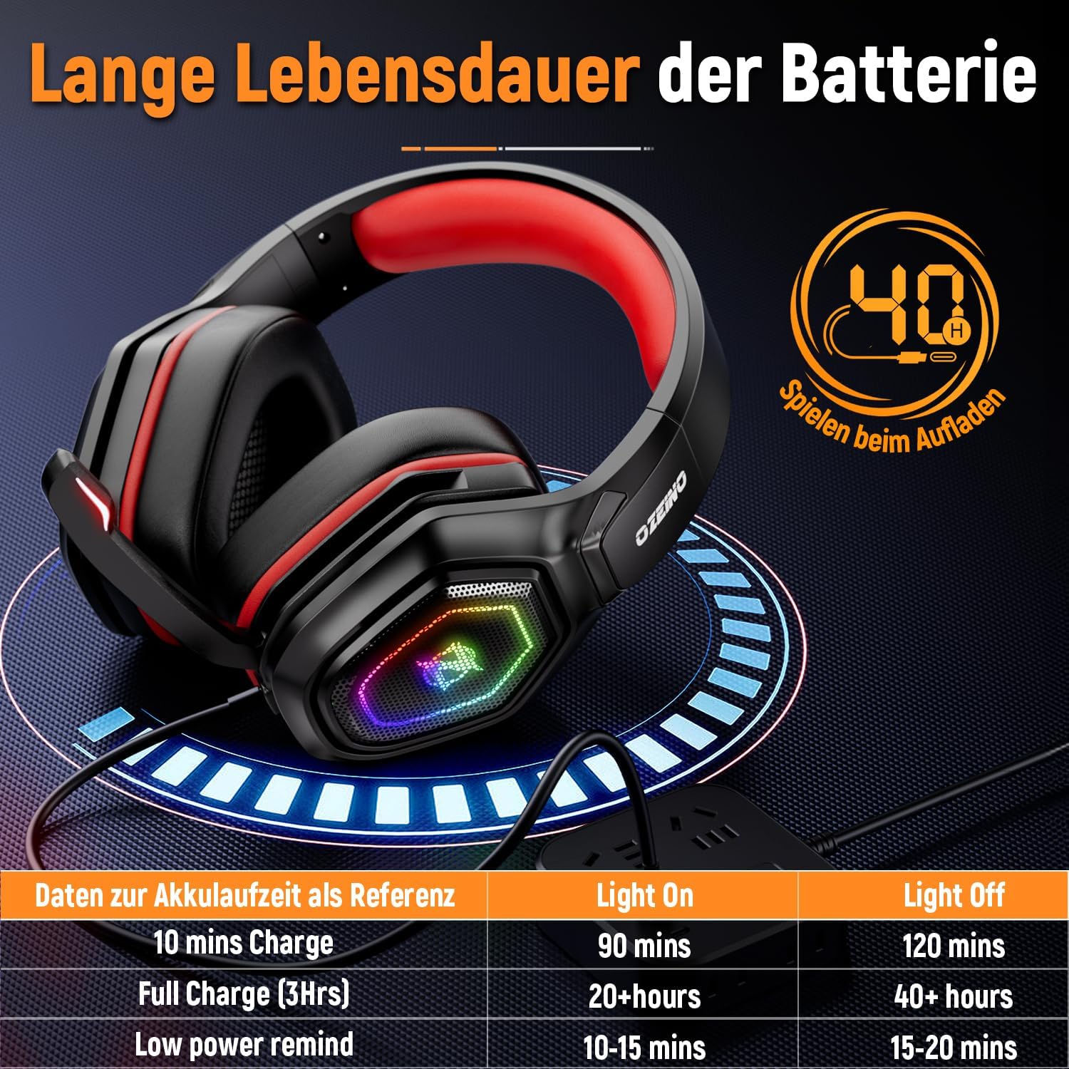 Thumbnail 6 de Ozeino Gaming Headset 40+ Std Akku