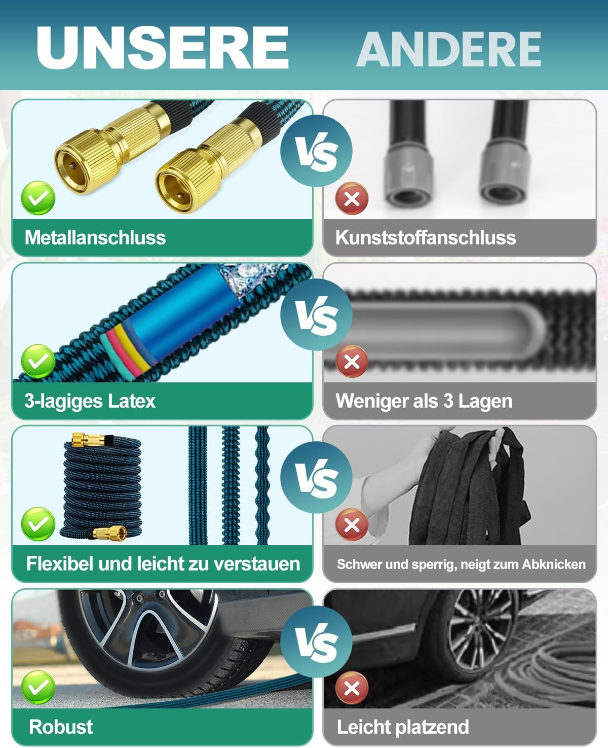 Thumbnail 1 de Zenmos 100FT Expandable Garden Hose Pipe with 10-Function Nozzle (Expandable latex water hose)