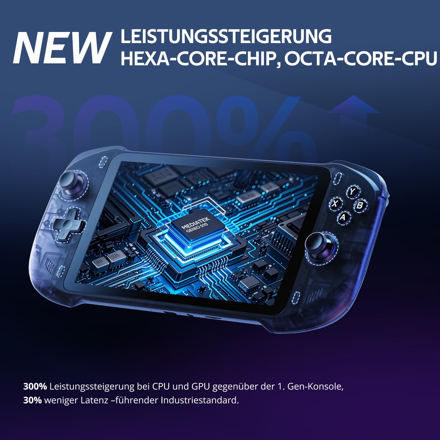 Thumbnail 5 de OnePro Cloud Handheld 7" 1080P Touchscreen