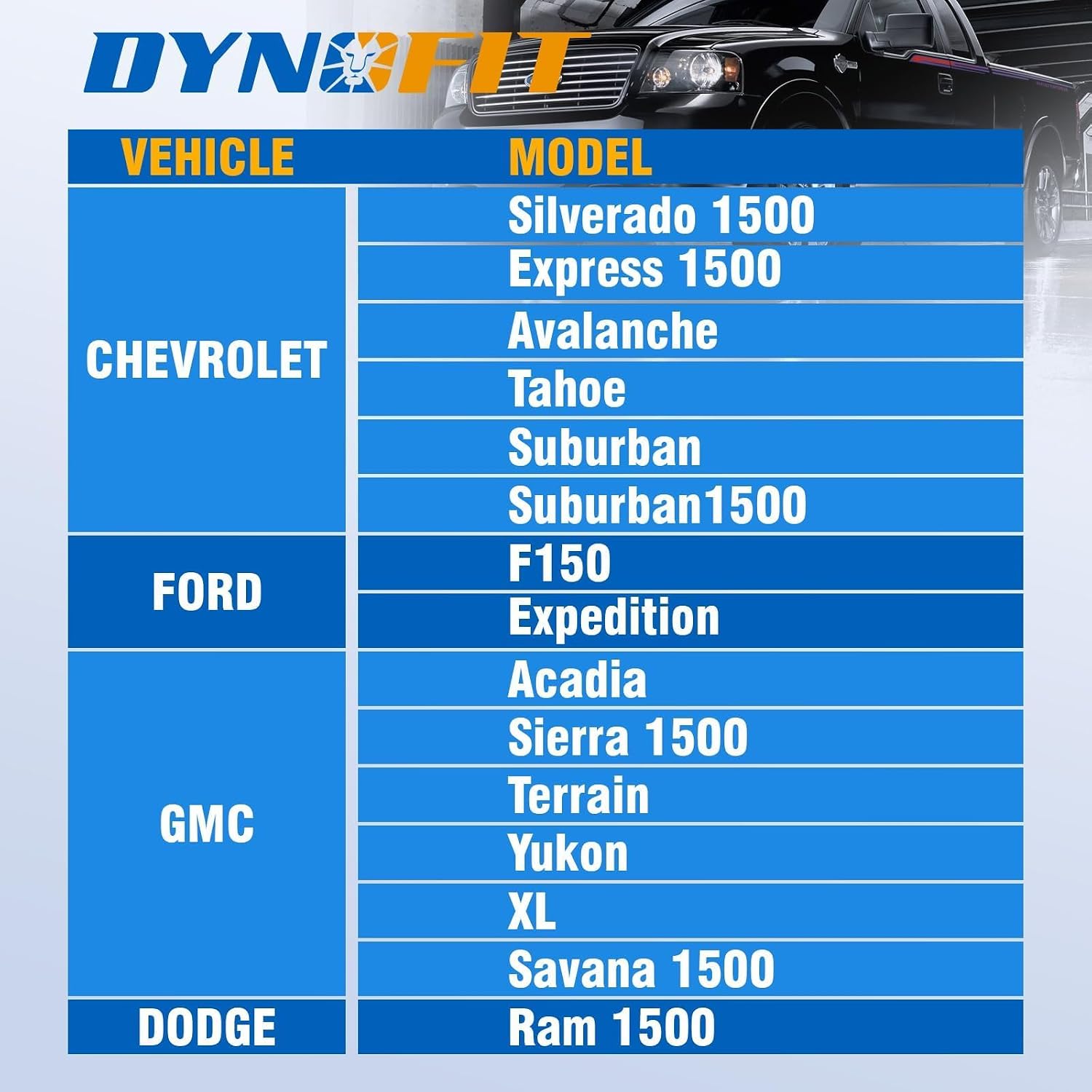 Thumbnail 2 de Dynofit 14x1.5 Spline Lug Nuts (24-Piece) for Chevy Silverado 1500 & GMC Sierra (Aftermarket Fit)