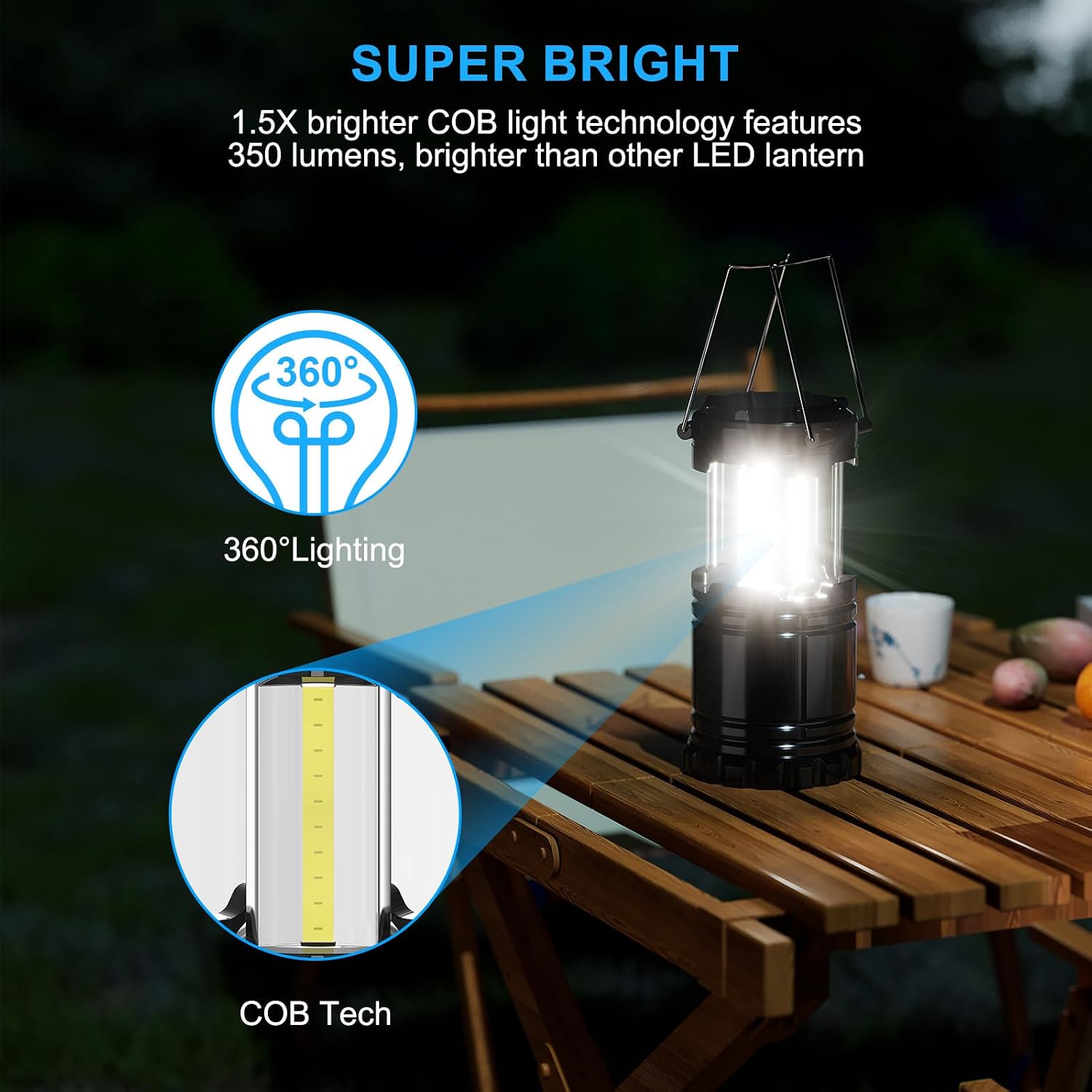 Detalle 2 de COSTECH LED Camping Lantern 4-Pack with 30 LEDs and Foldaway Handles