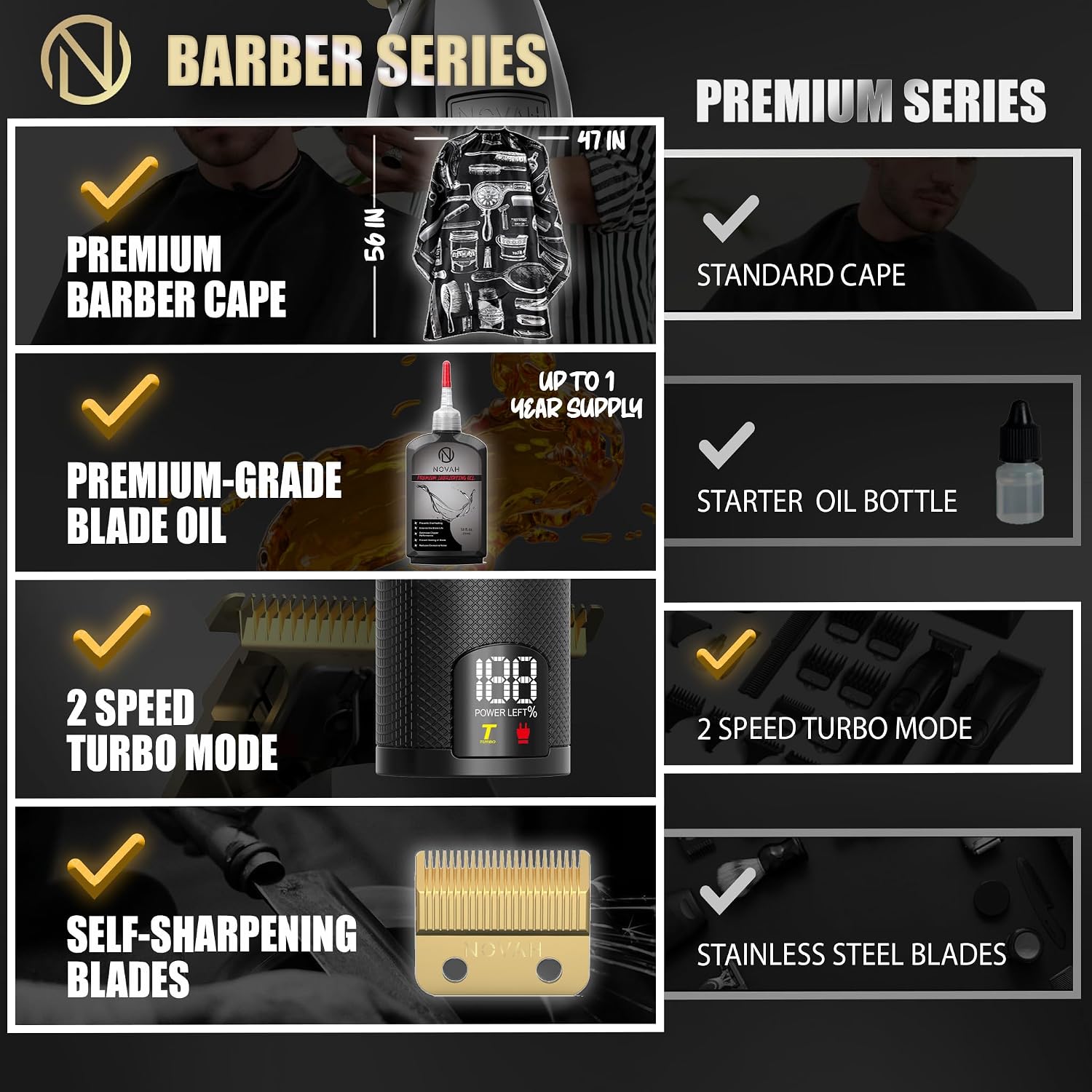 Thumbnail 2 de NOVAH Professional Cordless Hair Clippers & Trimmer Set (Gold) for Men