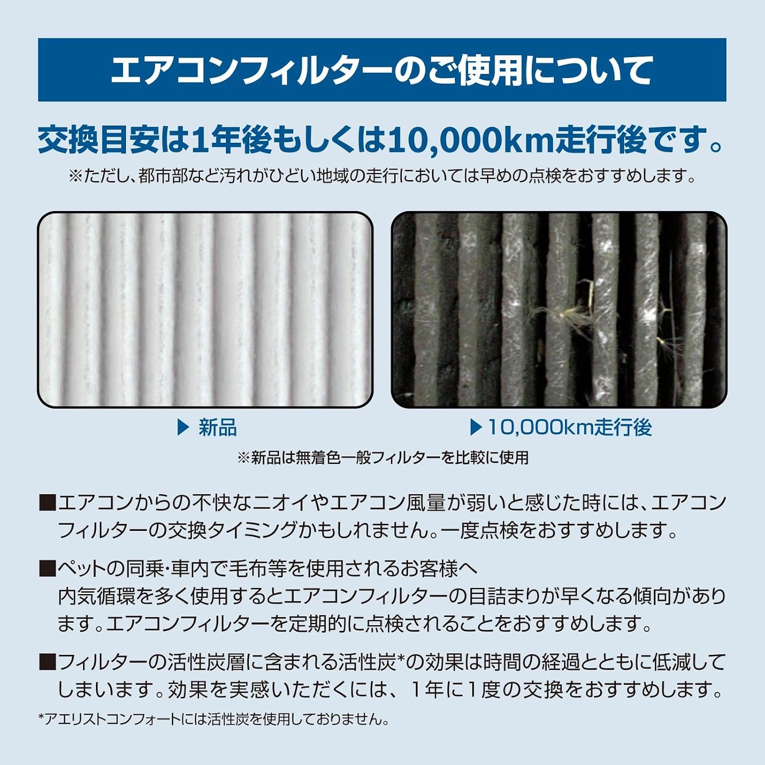 Detalle 2 de BOSCH AP-F07 アエリストプレミアム 車用エアコンフィルター 抗ウイルス・抗アレルタイプ