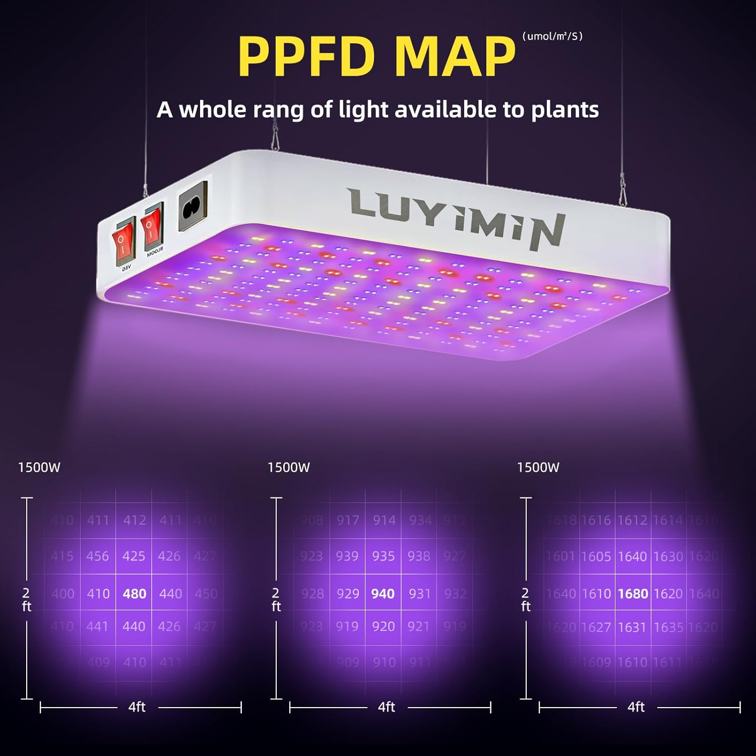 Thumbnail 4 de 1500W LED Grow Light 150W actual power 🌱