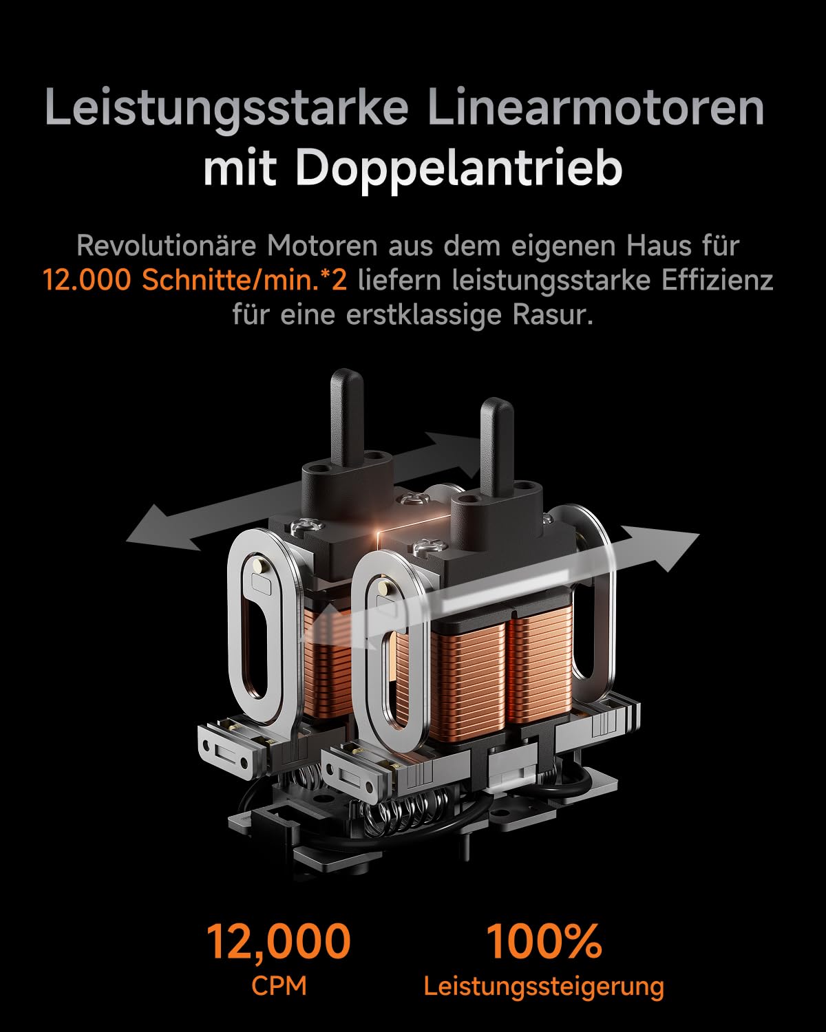 Detalle de Laifen P3 Pro Rasierer Herren – Elektrorasierer mit 12.000 Schnitten/min und IPX7