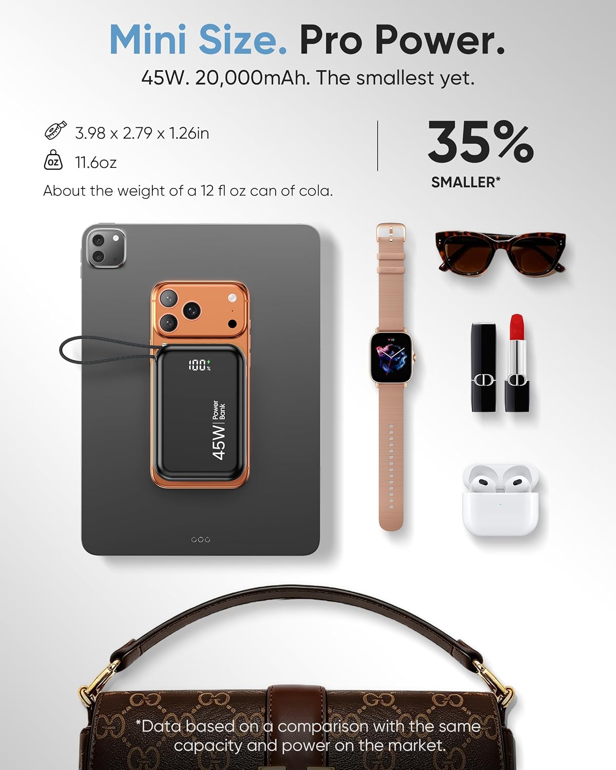 Detalle de Portable Charger 20,000mAh