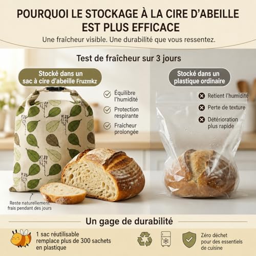 Detalle de Fruzmzk Sacs à Pain Réutilisables en Cire d'Abeille 43 × 33 cm – Lot de 2