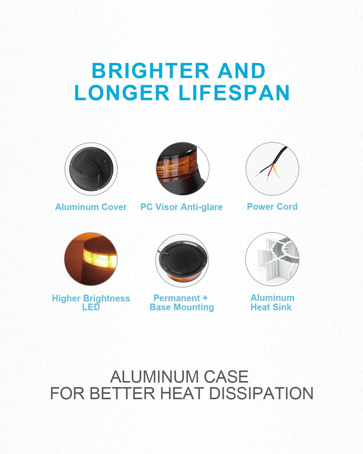 Detalle 2 de Agrieyes Amber Beacon Light 4.2Inch 🚨