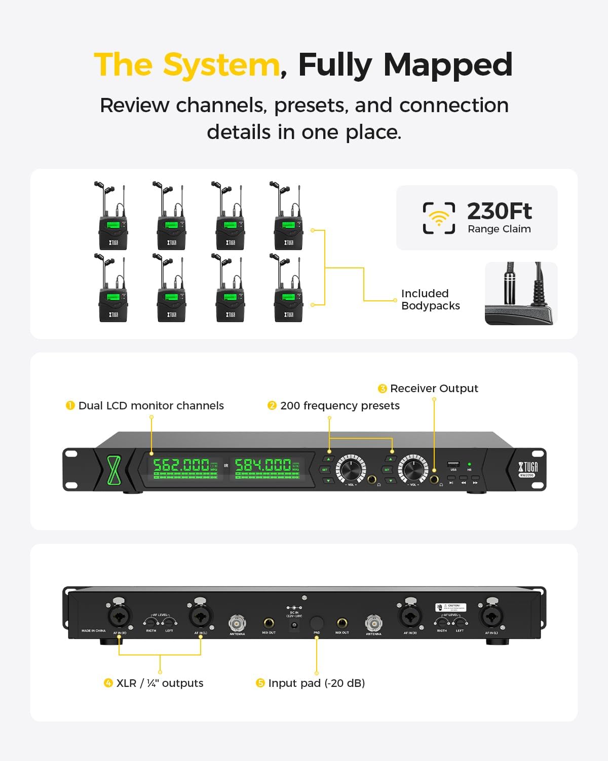 Detalle 2 de XTUGA Wireless In-Ear Monitor System RW2090