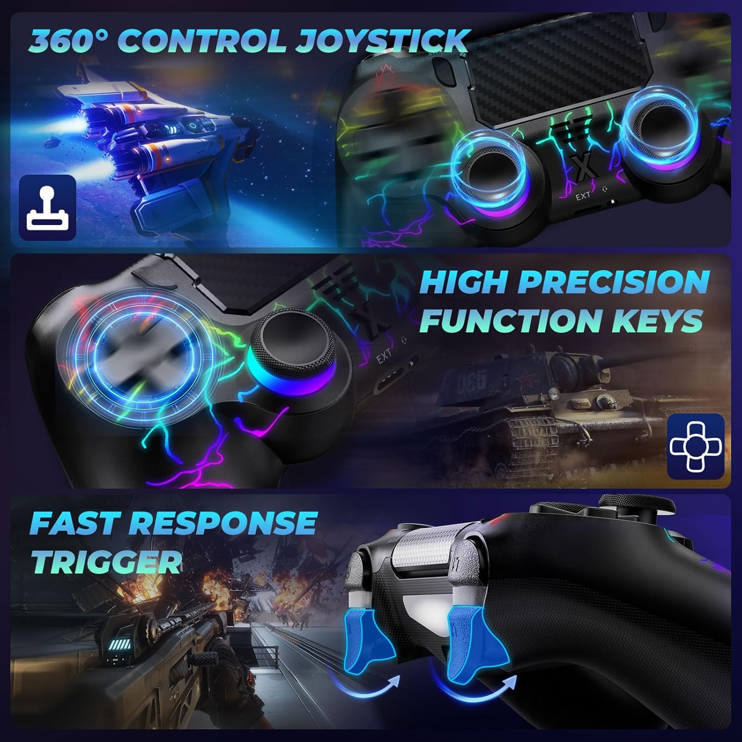 Detalle de Suoxiom Wireless Controller für P4 mit 6‑Achsen Gyro