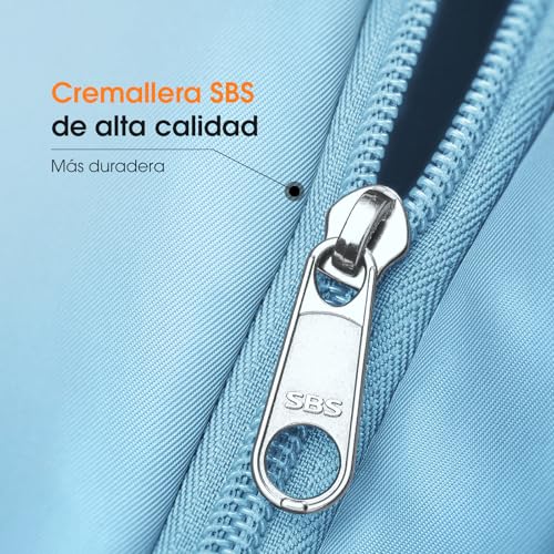 Thumbnail 2 de Samfolk Mochila de Viaje Cabina 40x20x25 (20 L) azul – 12 bolsillos y compartimentos organizados